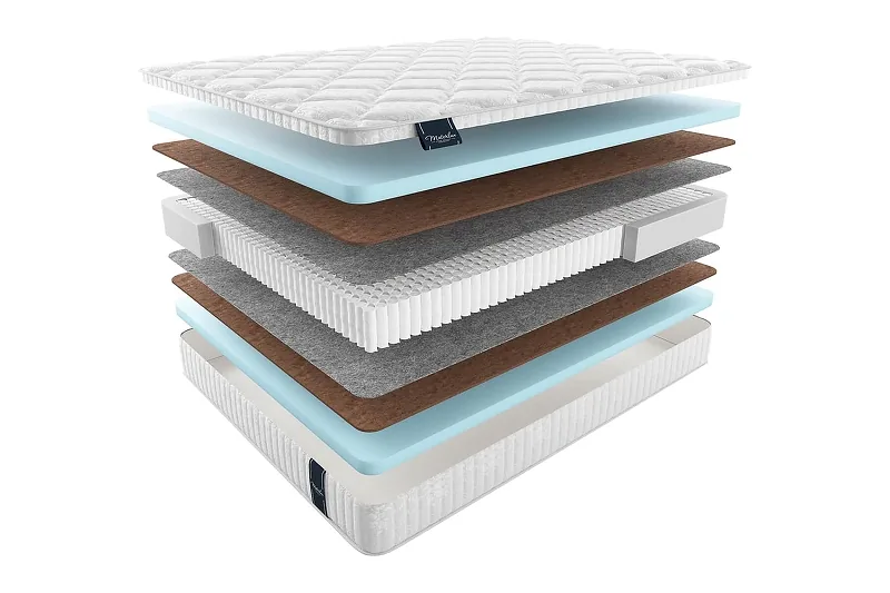 Матрас MaterLux MOLA MULTI 180x190
