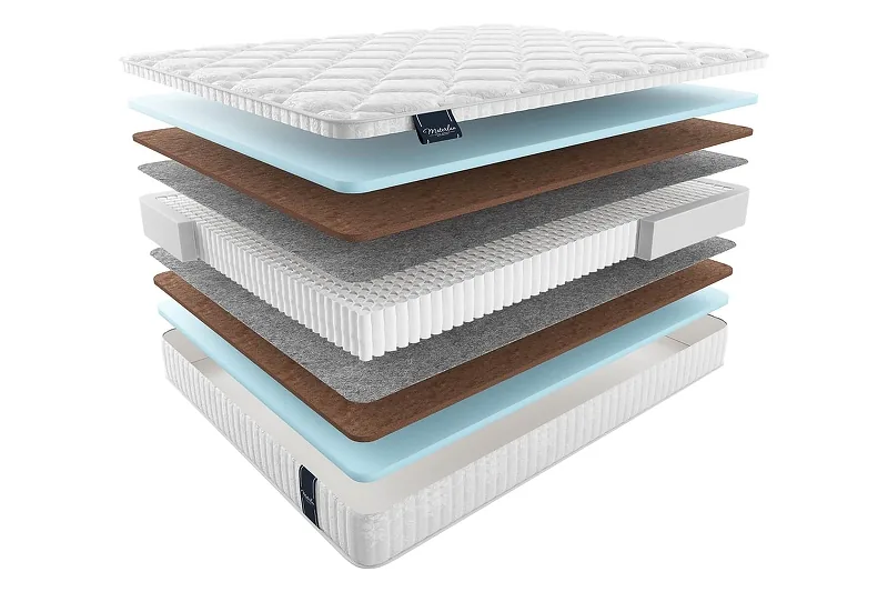 Матрас MaterLux ADEL MULTI 90x190