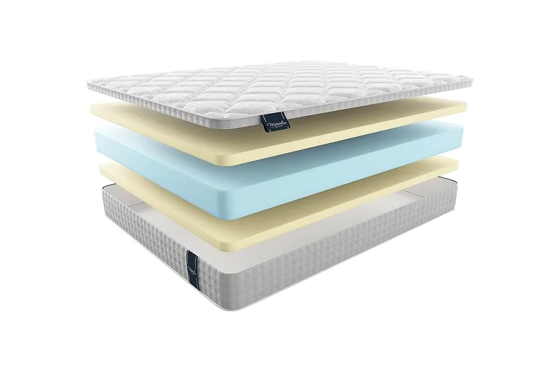 Матрас MaterLux CORTINA BIS 120x200