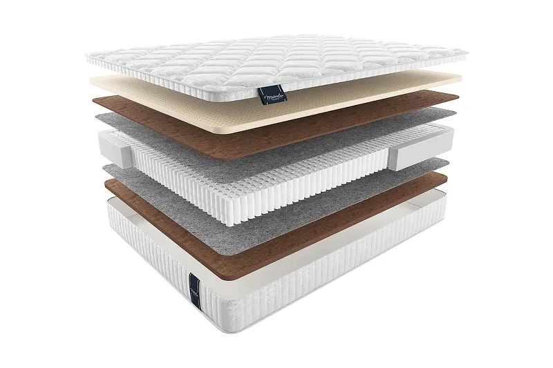 Матрас MaterLux TREVISO 140x190