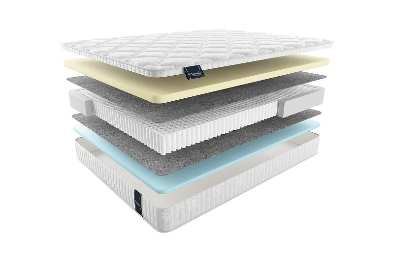 Матрас MaterLux RAVENNA 80x190