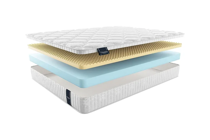 Матрас MaterLux MATIS 80x200