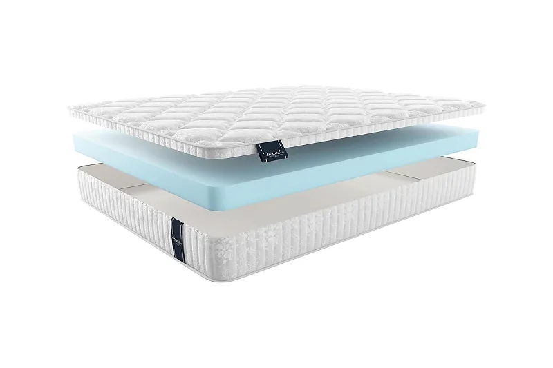 Матрас MaterLux STELLA MINI 160x190