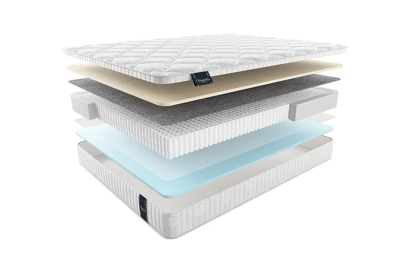 Матрас MaterLux RIPOLI MULTI 140x200