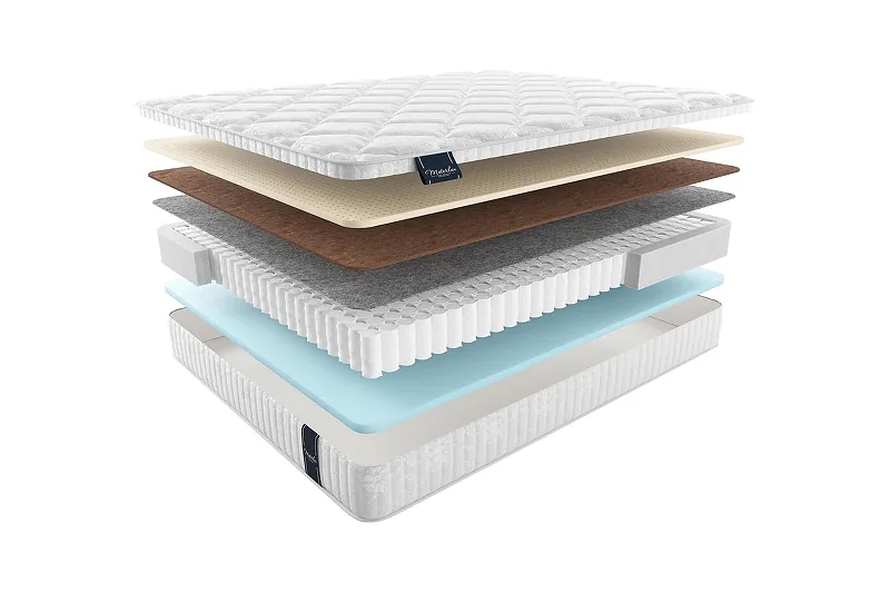 Матрас MaterLux ODRA 140x200