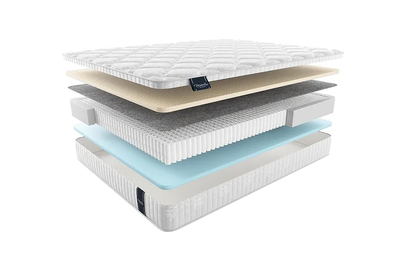 Матрас MaterLux ARDILA MULTI 140x190