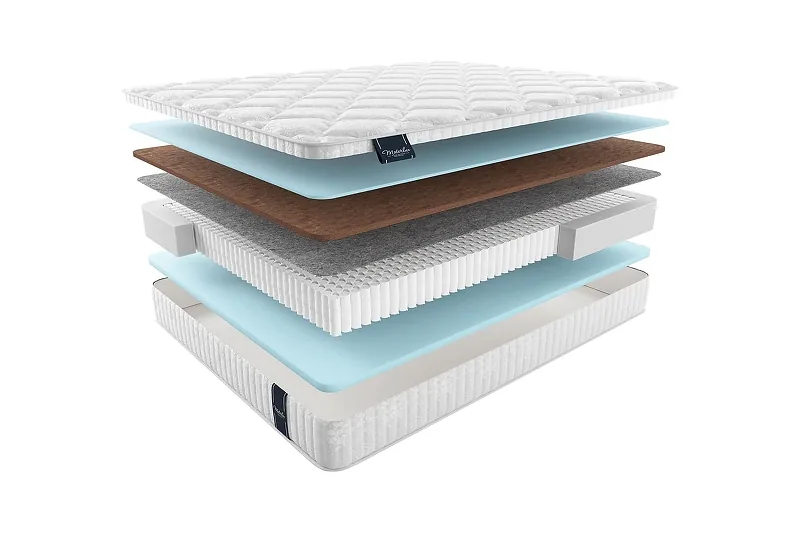 Матрас MaterLux SANDIN MULTI 80x200