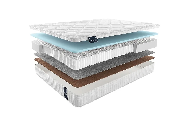 Матрас MaterLux MERANGES MULTI 180x190