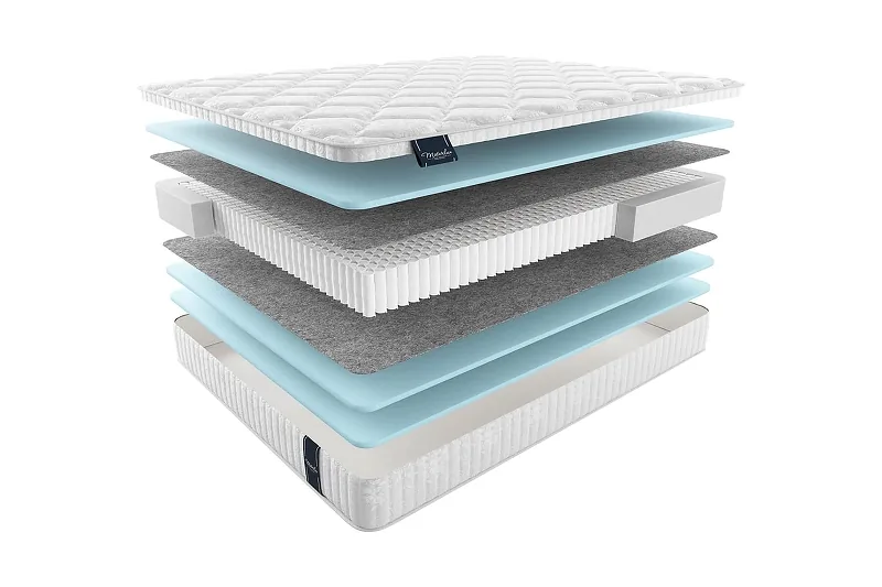Матрас MaterLux MIRANDELA MULTI 90x190