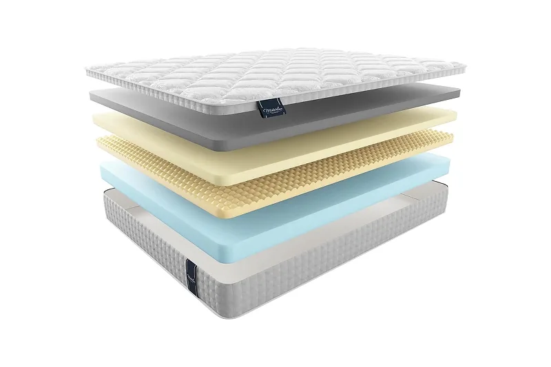 Матрас MaterLux SOFFICE 120x190