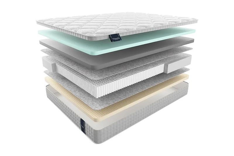 Матрас MaterLux AZZURRO NEW 140x195