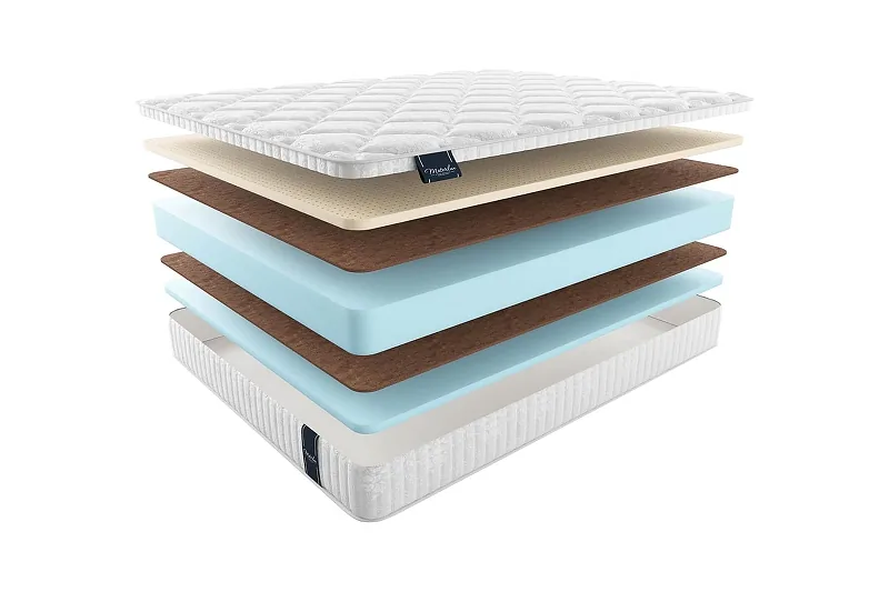 Матрас MaterLux TERAMO 165x200