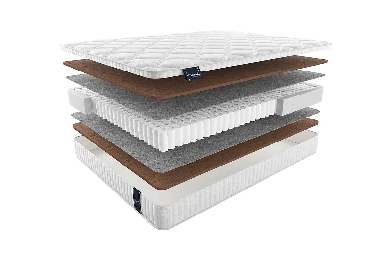 Матрас MaterLux ETERNITY MAXI 145x200