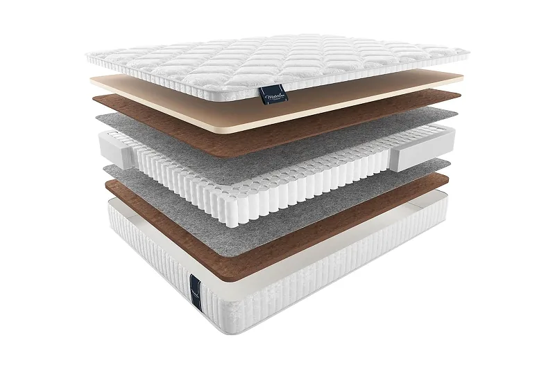 Матрас MaterLux SUPREME MULTI 160x200