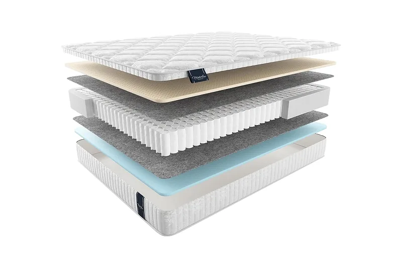 Матрас MaterLux ECOLOGIC DREAM MULTI 160x190