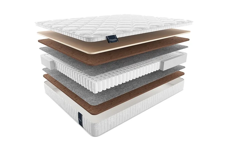 Матрас MaterLux AMBRA MULTI 140x195