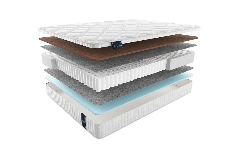 Матрас MaterLux SPRING COMFORT MULTI 145x200