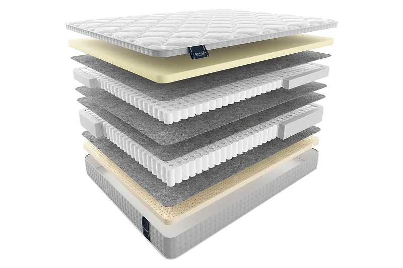 Матрас MaterLux IMPERO DOUBLE 100x200
