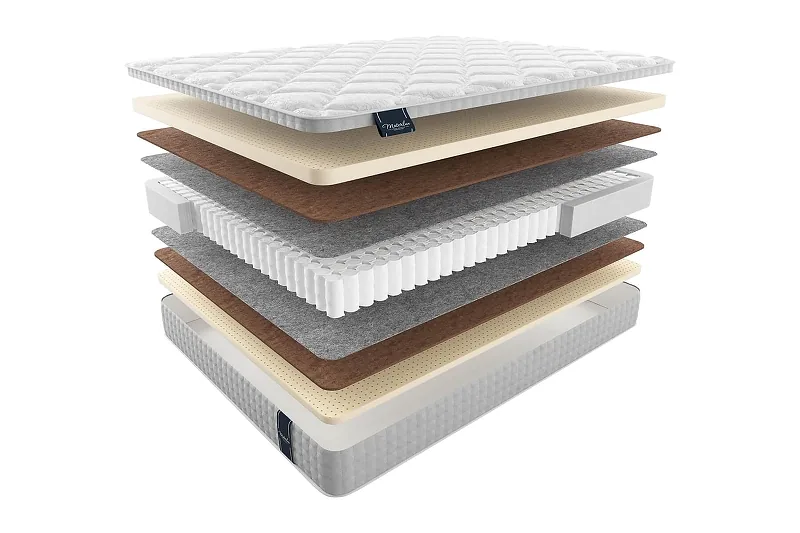 Матрас MaterLux IMPERO SUPER 100x200