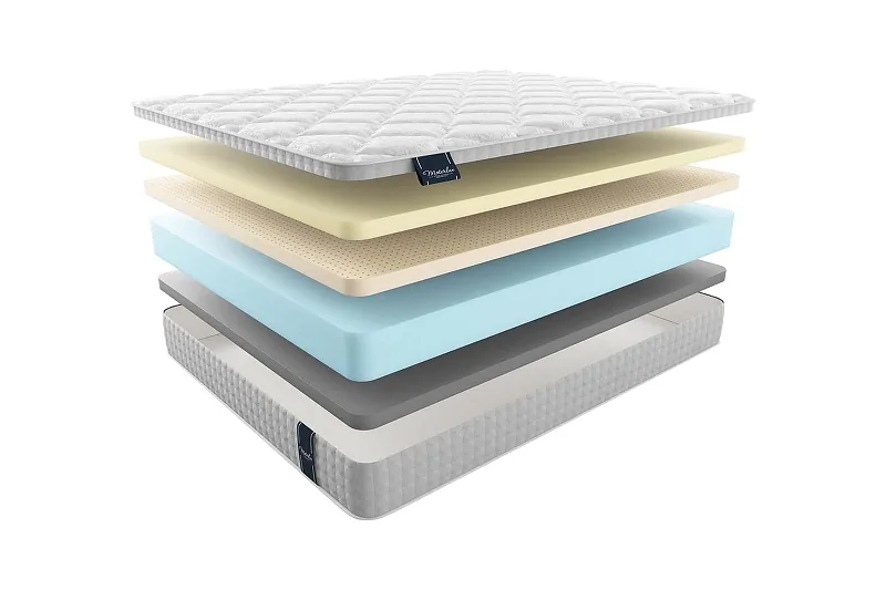 Матрас MaterLux MAESTRO 130x200