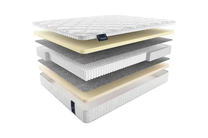Матрас MaterLux TIVOLI SOFT 150x200